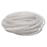 Mig Hoses and Conversion Kit